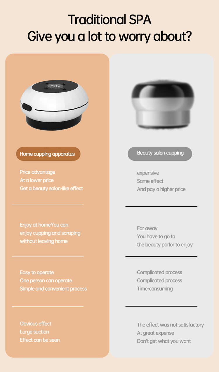 12 Levels Electric Intelligent Scraping Cupping Device Household Wireless Cup Instrument Painless Dredge Meridians Health Care eprolo