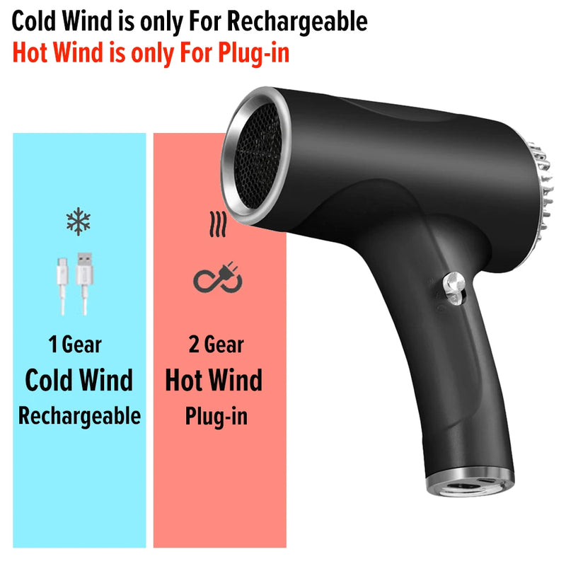 2600mAh Cordless Anion Blow Dryer Portable Hair Dryer 40/500W USB Rechargeable Powerful 2 Gears for Household Travel Salon eprolo