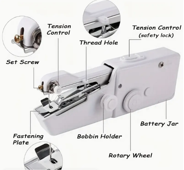 1pc Portable Handheld Sewing Machine - Quick Stitching Tool For Cloth, Clothing And Kids Clothes - 2 Coils Included (Battery Not eprolo