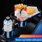 Car 360-Degree Rotating Dinner Plate Car Beverage Coffee Burger Water Cup Small Table Rack eprolo