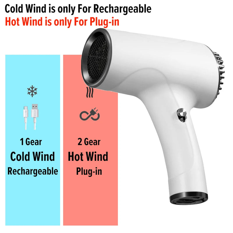 2600mAh Cordless Anion Blow Dryer Portable Hair Dryer 40/500W USB Rechargeable Powerful 2 Gears for Household Travel Salon eprolo