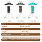 Outdoor Lighthouse Camping Light, Household Led Light, Camping Tent Light, Portable Magnetic Suction Emergency Flashlight eprolo