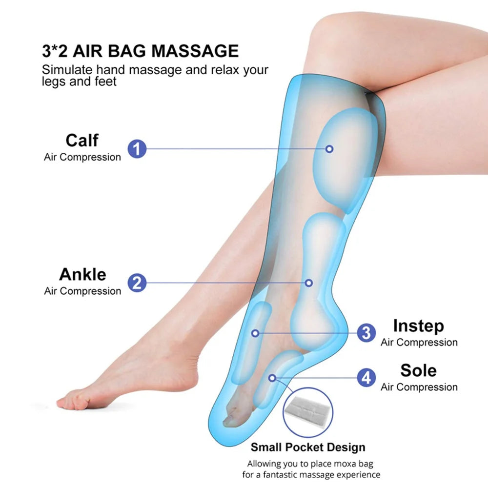 3D Airbags Compression Hot Compress Legs Massager Soothing Kneading Calf Massager Relax Ankle Heel Feet Relive Fatigue Machine eprolo