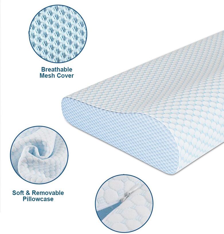 Ergonomic Contour Design Memory Foam Firm Ventilated Gel Foam Pillow for Side Sleepers eprolo