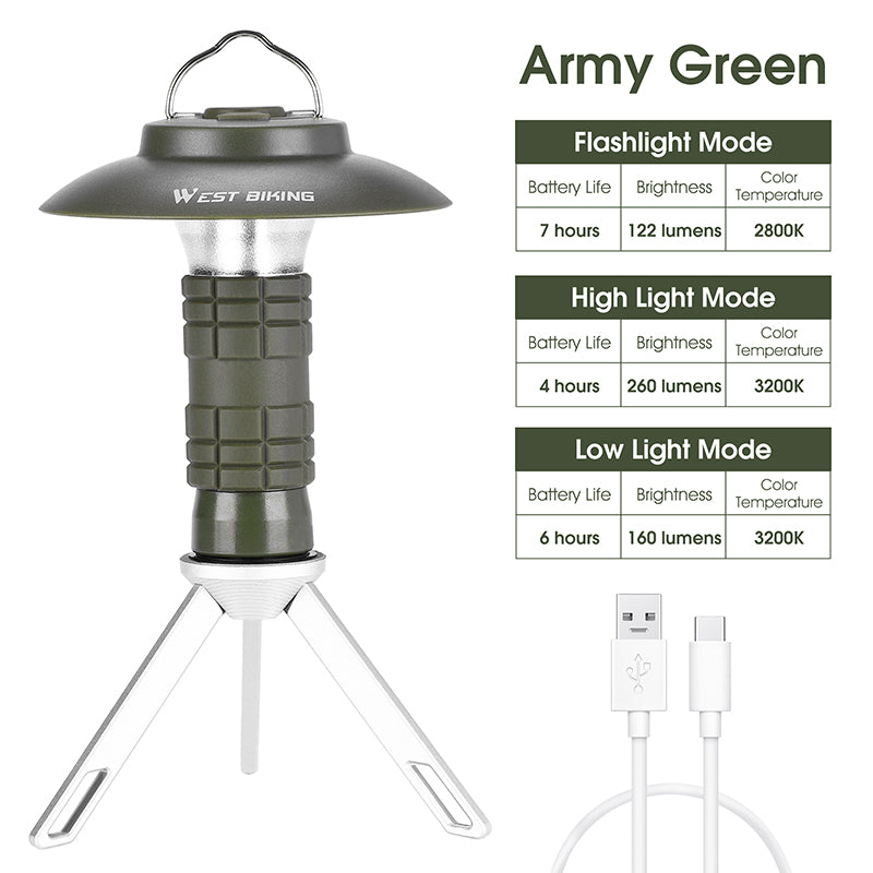 Outdoor Lighthouse Camping Light, Household Led Light, Camping Tent Light, Portable Magnetic Suction Emergency Flashlight eprolo