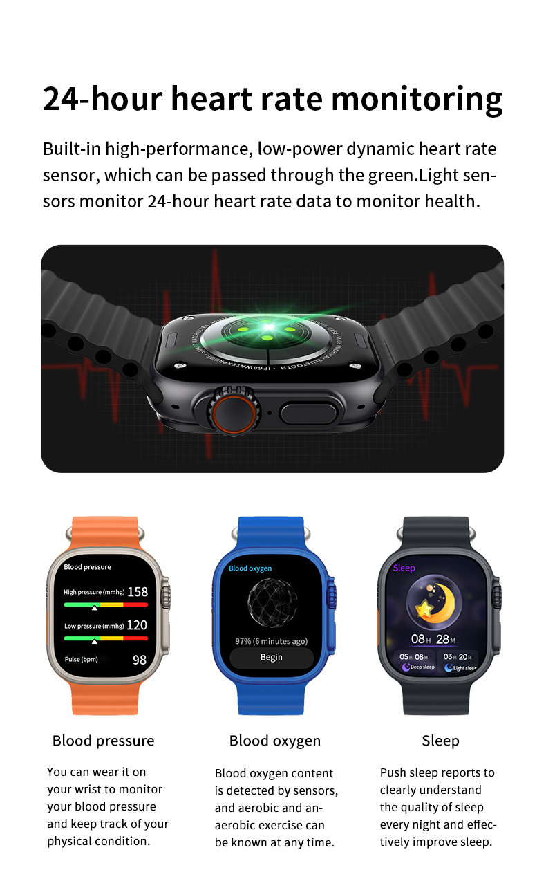 GS M9 Ultra mini smartwatch heart rate call scanning payment eprolo