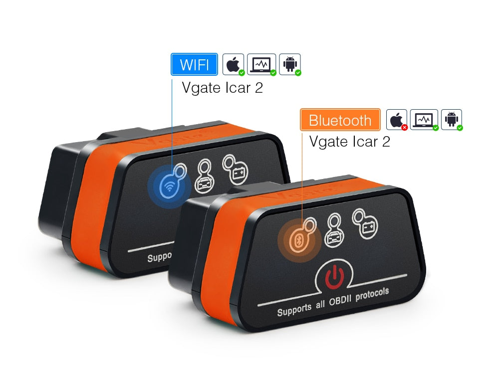 Vgate icar2 Bluetooth/Wifi OBD2 Diagnostic-tool ELM327 Bluetooth/wifi OBD 2 Scanner Mini ELM327 for android/PC/IOS Code Reader eprolo