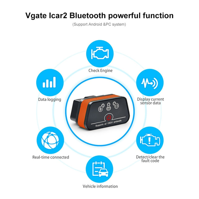 Vgate icar2 Bluetooth/Wifi OBD2 Diagnostic-tool ELM327 Bluetooth/wifi OBD 2 Scanner Mini ELM327 for android/PC/IOS Code Reader eprolo