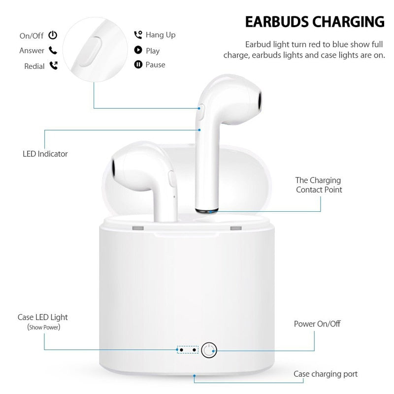 Hot Sale I7s TWS Bluetooth Earphone For All Smart Phone Sport headphones Stereo Earbud Wireless Bluetooth Earphones In-ear alfredo.barrella7